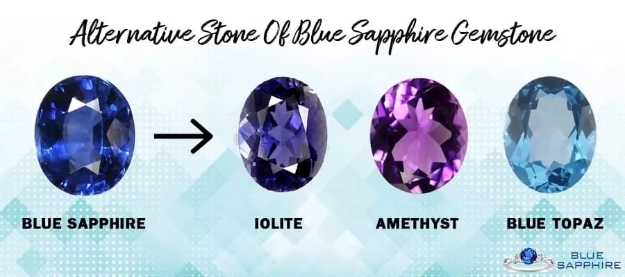 Alternative-Stone-Of-Blue-Sapphire-Gemstone